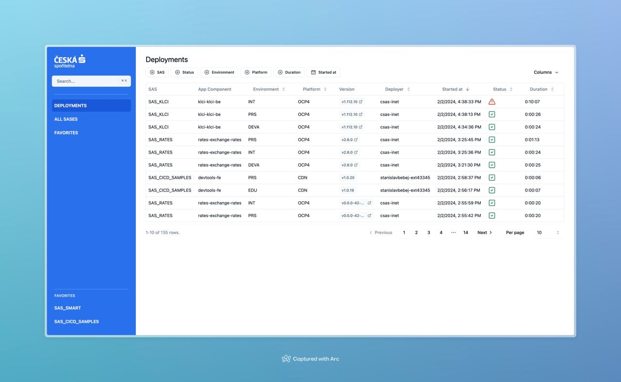 Česká spořitelna internal deployments dashboard — sidebar with Deployments / All bases / Favorites and a table of SAS deployments with environment, platform, version and status columns